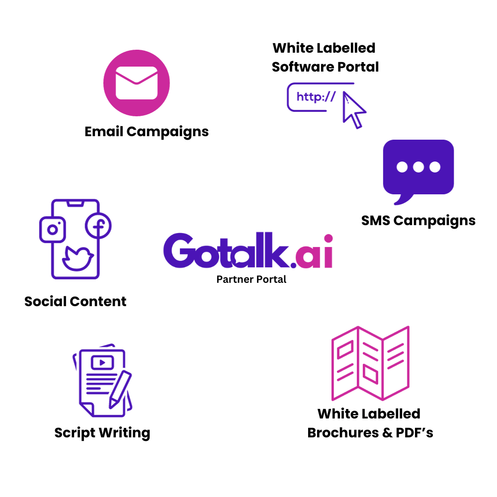 Gotalk Partner Marketing Campaing